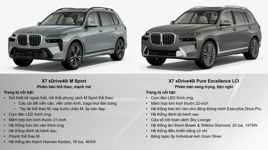 BMW X7 LCI 22 BMW X7 LCI bmw x7 lci 2023 gom 2 phien ban BMW X7 LCI