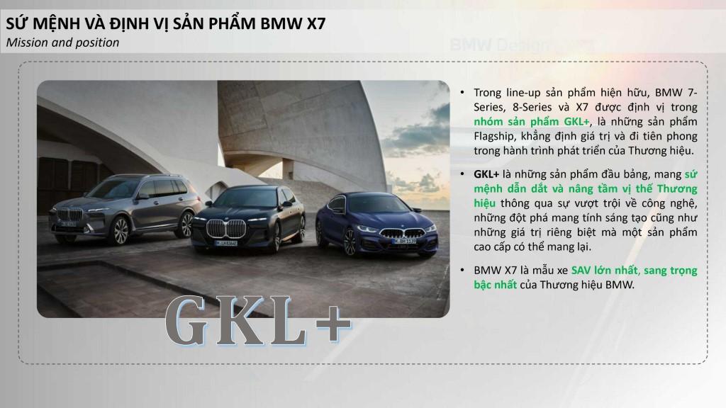 BMW X7 LCI 21 BMW X7 LCI dinh vi phan khuc bmw x7 lci 2023 BMW X7 LCI