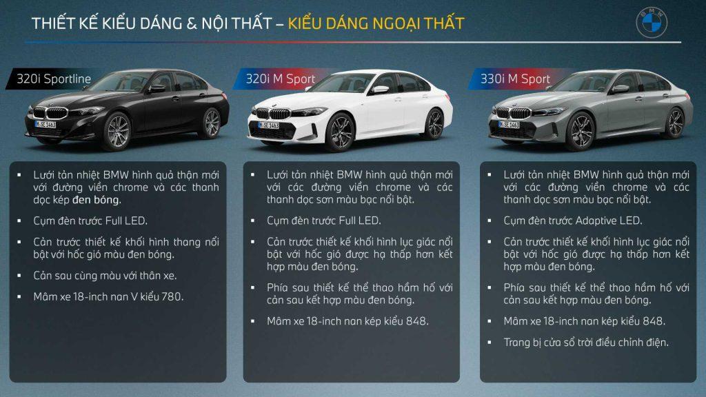 kieu dang ngoai that bmw 3 series lci 2023 1024x576 1 BMW 320i Sport Line LCI